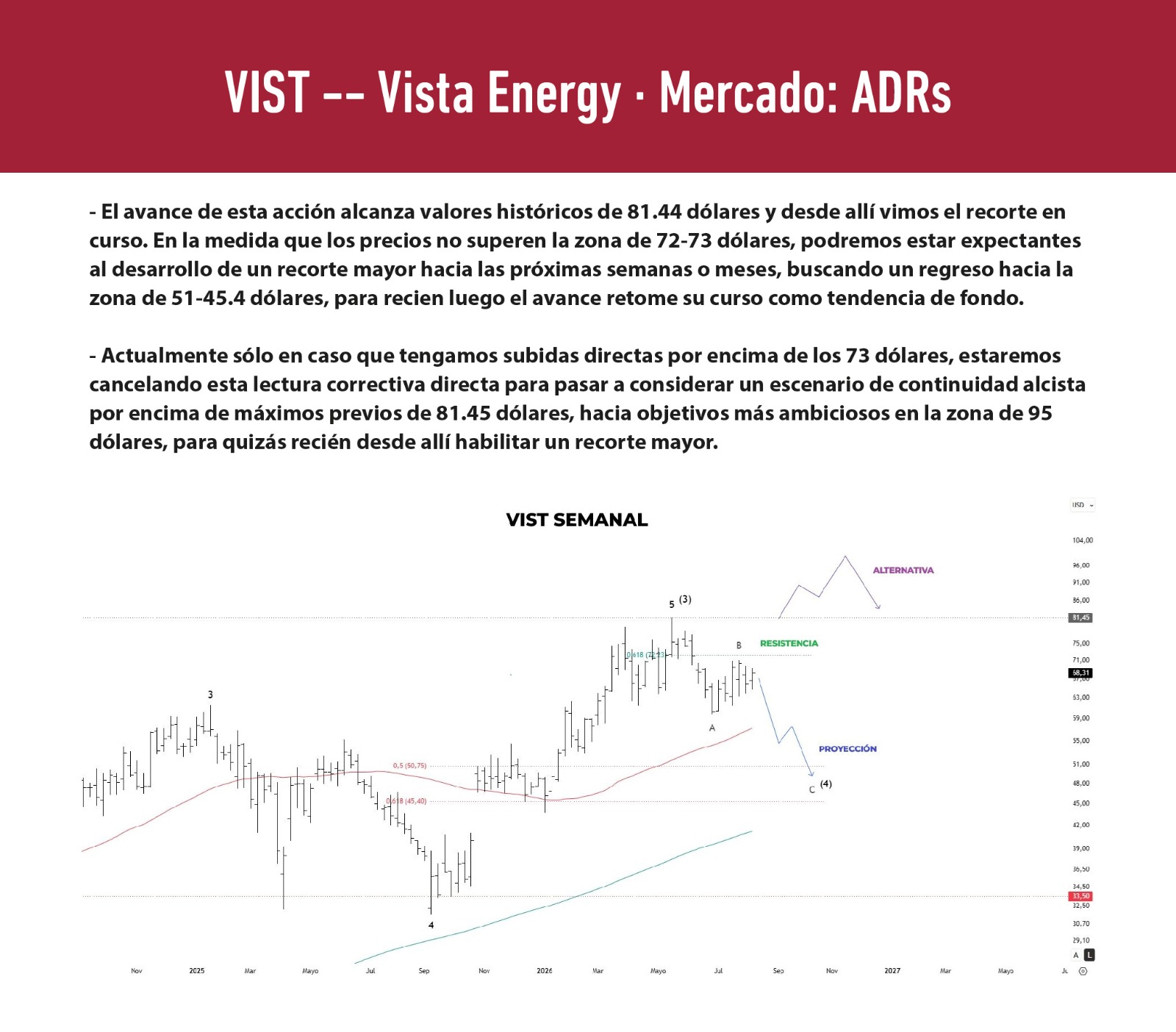 Análisis 2026-08-27 19:23