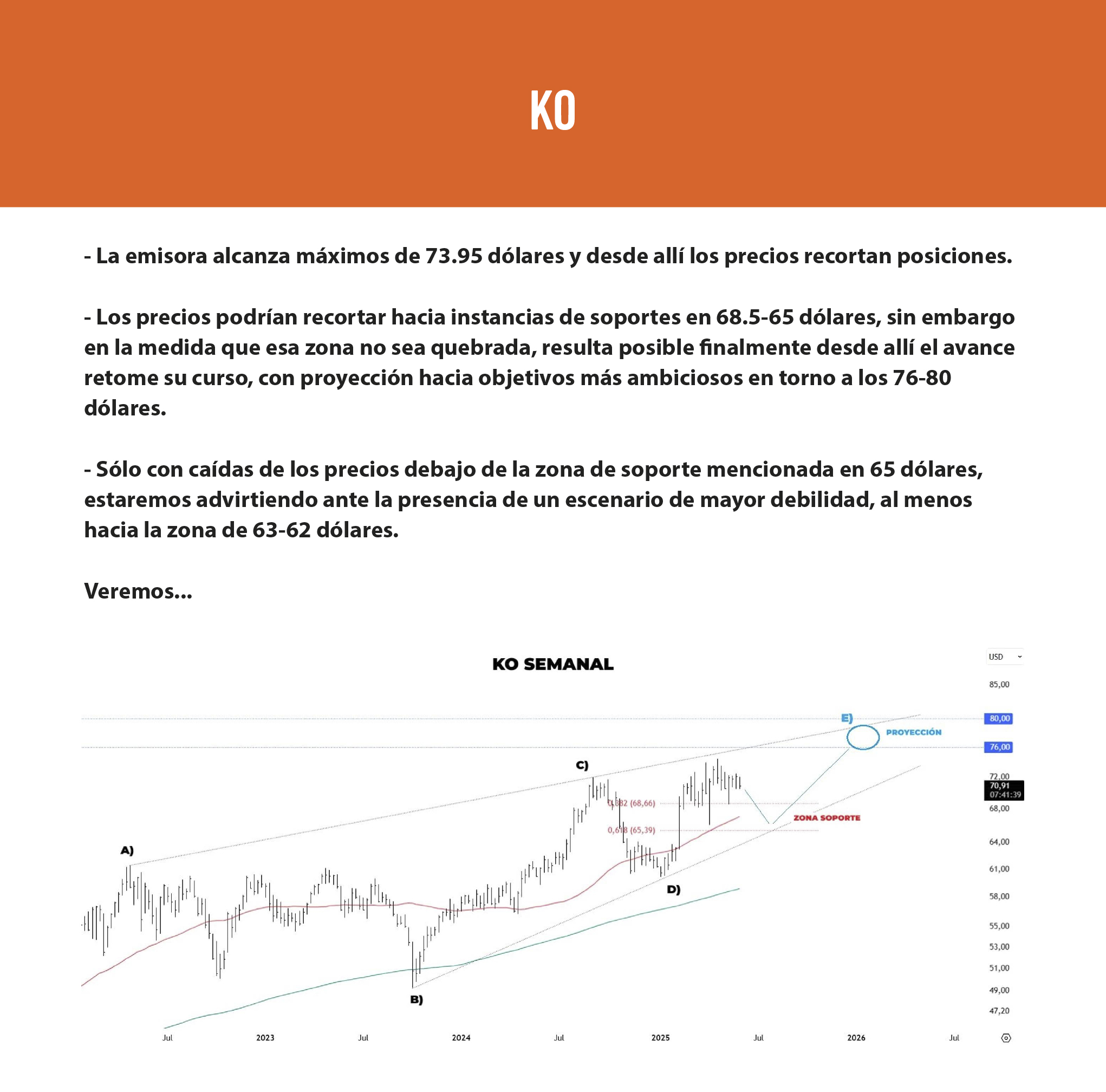 Análisis 2026050807