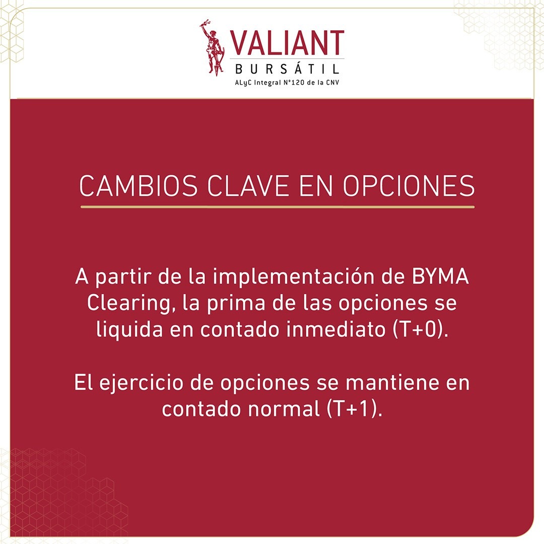 Aviso de suscripción de Obligaciones Negociables